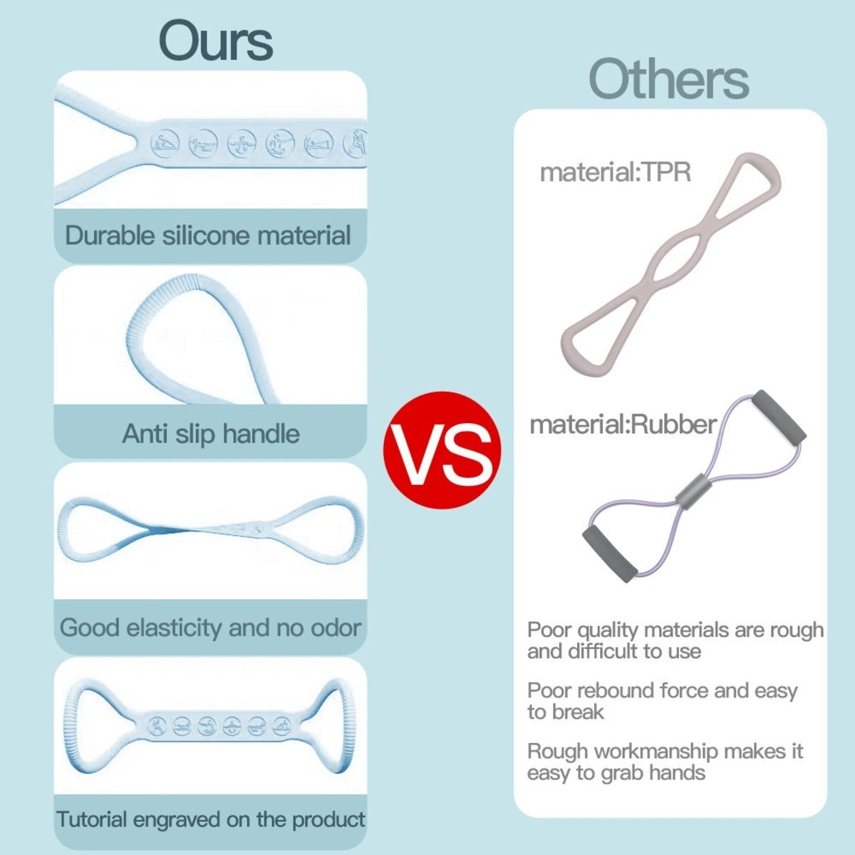 Portable resistance band set