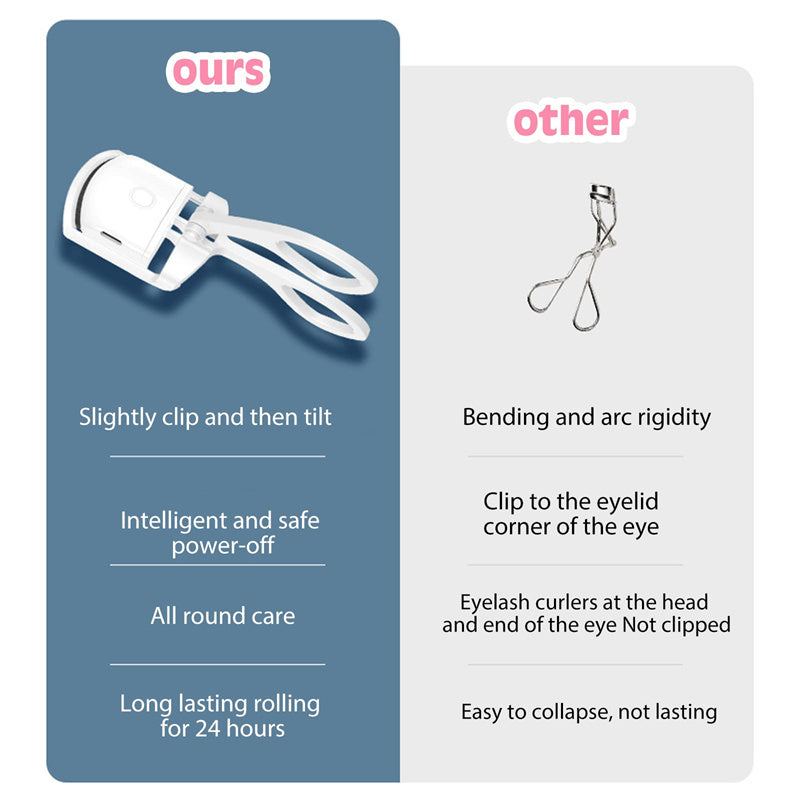 Mini Eyelash Curler