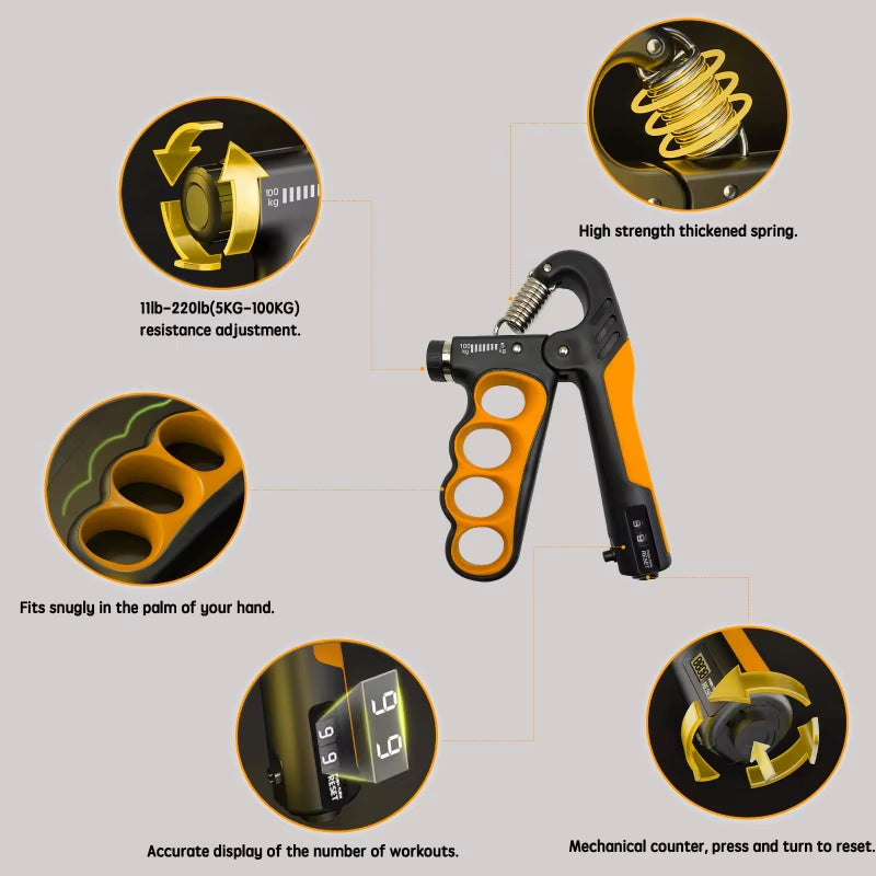 Hand Gripper