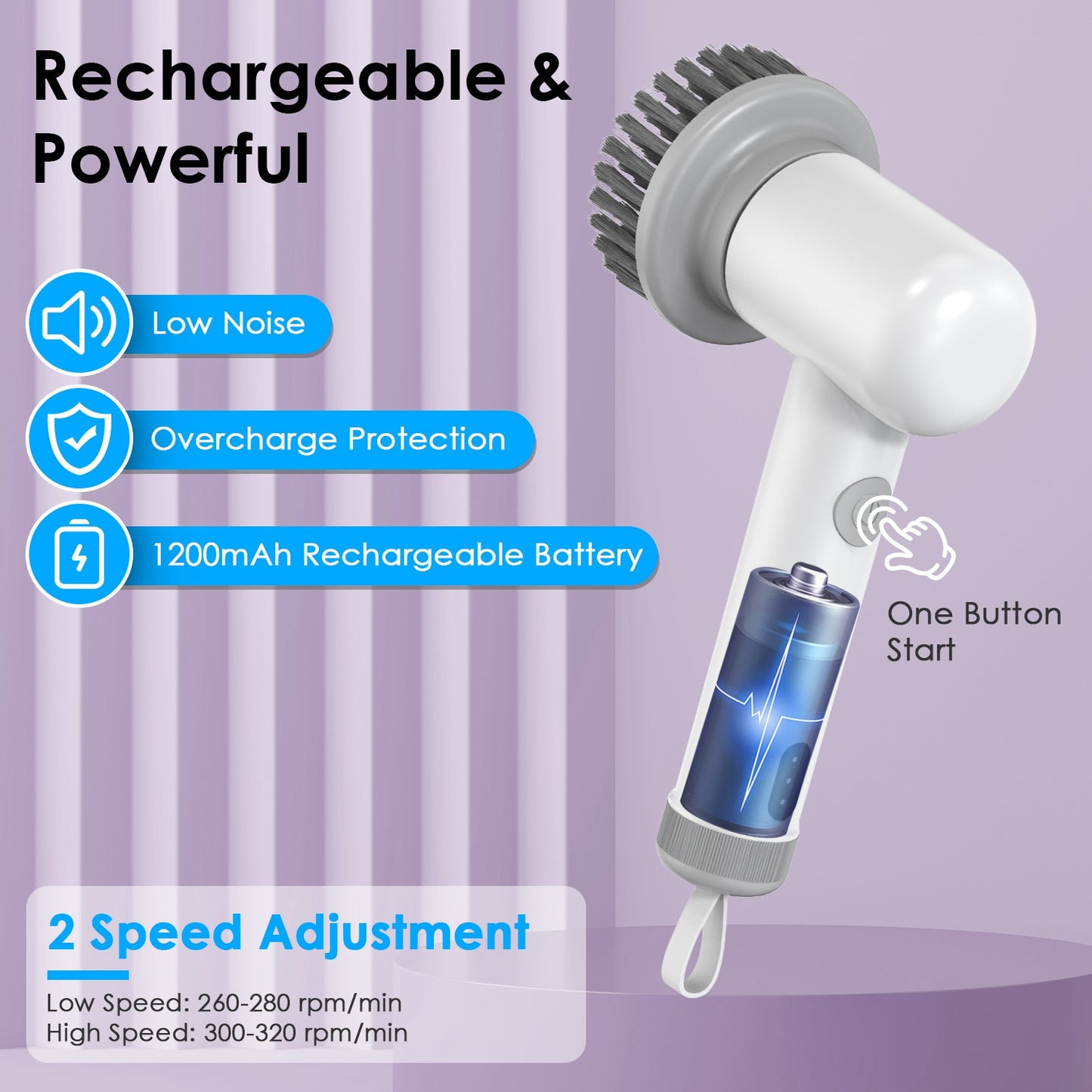 Electric spin scrubber