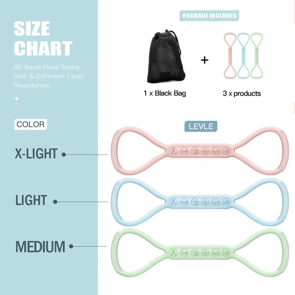 Portable resistance band set